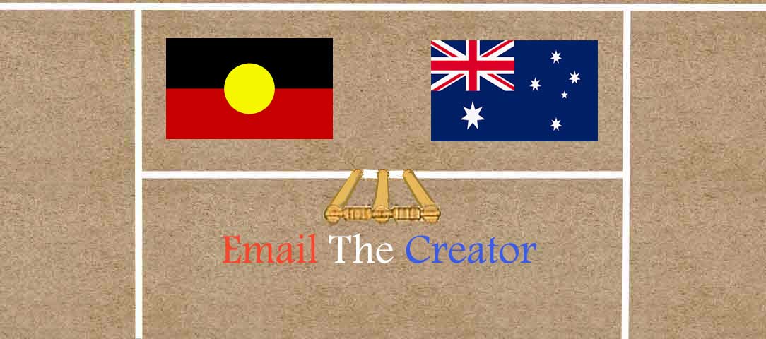 Email The Creator
